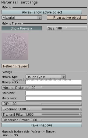 frosted glass texture. frosted-glass-interior-design-