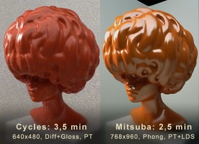 comparison-cycles-NOX-Mitsuba.jpg