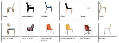 download_chairs_dwg_500px