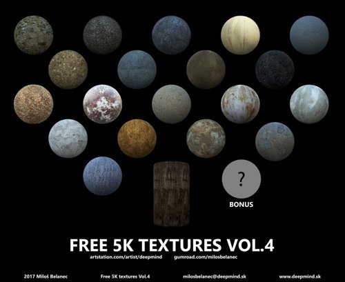 Free Blender Model Texturing Tool