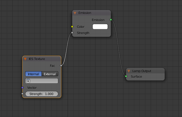 fortvivlelse Menda City Gavmild Blender 2.8: Using IES profiles in Cycles • Blender 3D Architect