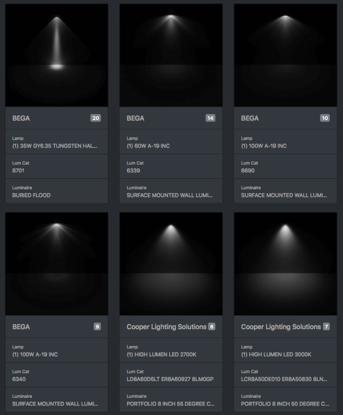 Ies File For Lighting - Diy Projects